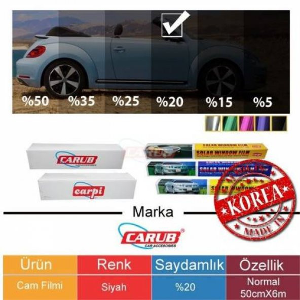 Carub Cam Filmi 50Cmx 6M Orta Siyah Ragle Ve Falçata Hediye Balkon Ev Ofis Otomobil Cam Filmi - 5