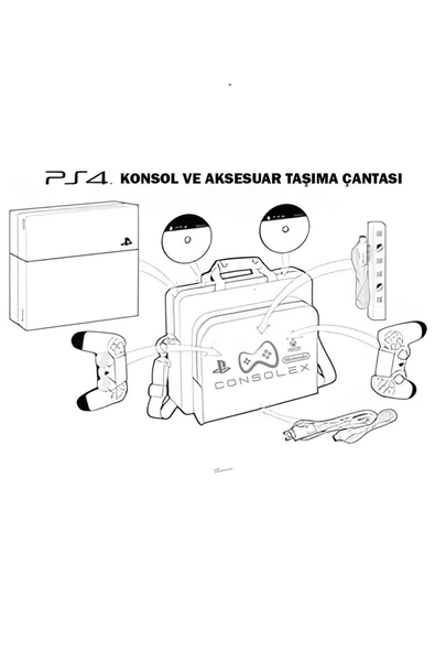 Ps4 Slim 500 Gb - Çift Kol - Consolex Çanta - 12 Ay Garantı 2016-2116-2216 - 5