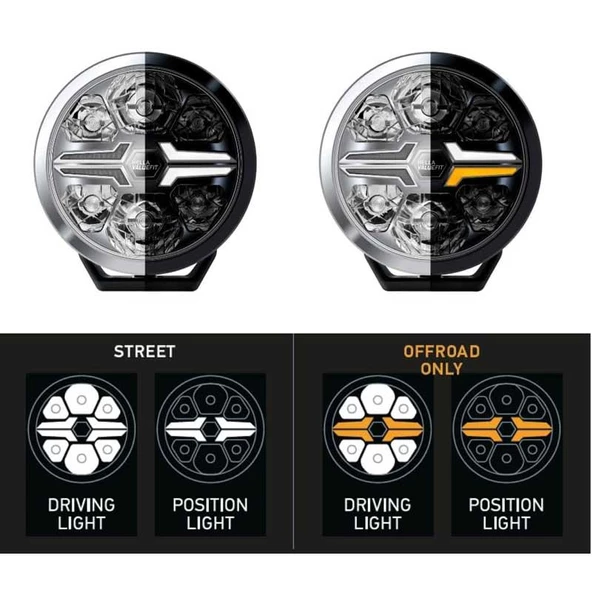 Hella Off-Road Valuefit Blade Led Uzun Far Krom 17W 9" Beyaz-Amber Isik 1FJ357199-021 - Resim 2