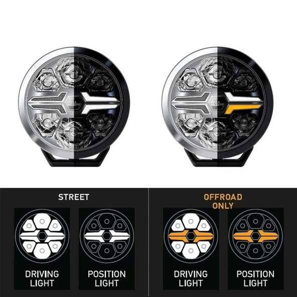 Hella Off-Road Valuefit Blade Led Uzun Far Krom 36W 7" Beyaz-Amber Isik 1FJ357198-031 - 2