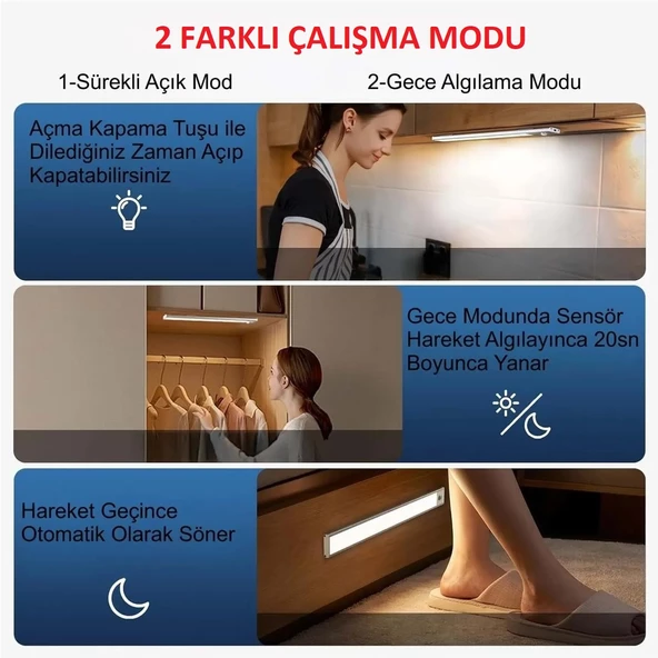 Yüksek Verimlilikte 15w Led Ampul 3000k Sıcak Beyaz 120 Derece Işık Açısı Ve 25.000 Saat Ömür - 5