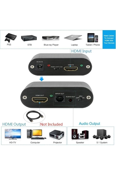 Hdmi To Hdmi Optik Stereo 2.0 4k Arc 2.1 Ch 5.1 Ch Ayırıcı Çevirici Dönüştürücü Adaptör - Resim 3