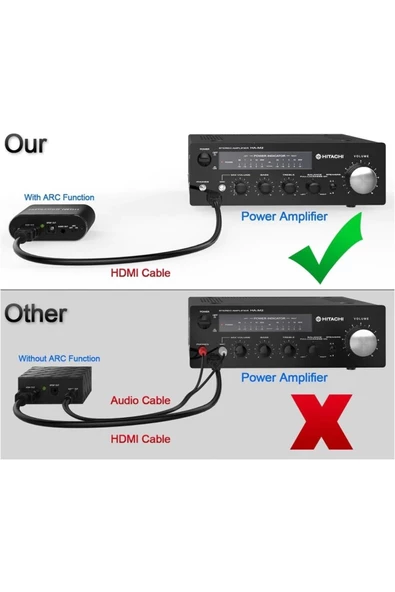Hdmi To Hdmi Optik Stereo 2.0 4k Arc 2.1 Ch 5.1 Ch Ayırıcı Çevirici Dönüştürücü Adaptör - Resim 4