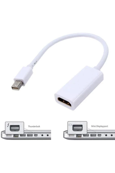 Mini Displayport To Hdmi Dönüştürücü Mini Dp Hdmı Mini Display In Hdmi Out Converter Thunderbolt