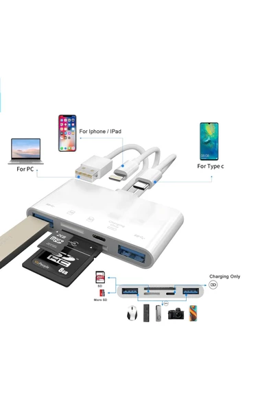 5-in-3 Usb-Type c-Lightning to SD-TF-USB-Hafıza Kartı Okuyucu, Görüntüleyici OTG Kamera Adaptörü - 3