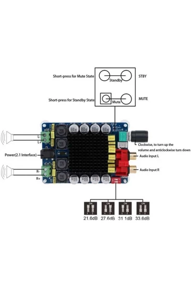 TDA7498 Amfi Dijital Güç Amplifikatörü 2*100W Araç Ev Güç Amfisi - 4