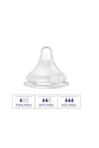 Lansinoh Natural Wawve Yavaş Akış Biberon Emziği - 2