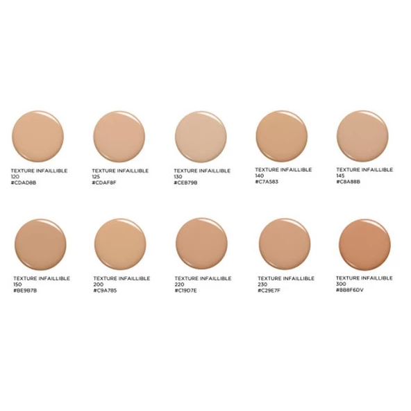 Loreal Paris Infaillible Fondöten 140 Beige Dore Golden Beige - 4