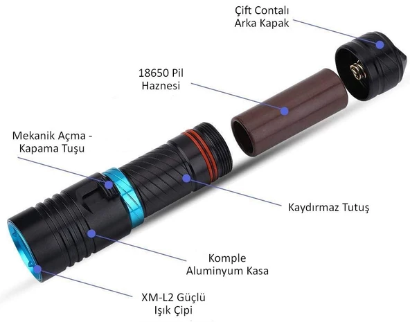 Valkyrie Profesyonel Şarjlı Su Altı Dalış Feneri Metal Kasa Yüksek Aydınlatma Su Geçirmez  2000mAh Kutulu - 6