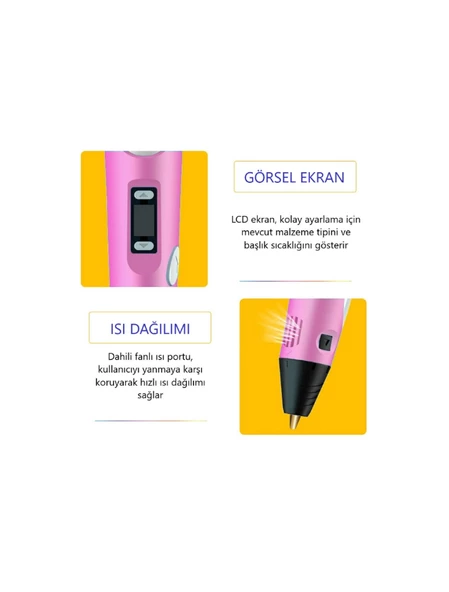 QASUL 3D Kalem Çocuklar Yaratıcı 3d Çizim Baskı Kalem Pla Filament Çocuk Oyuncakları Pembe - 5