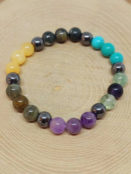 Balık Burcu Doğal Taş 8mm Unisex Bileklik (55728) - Resim 5