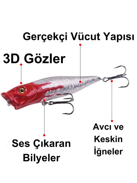 Eagenset Popper Yapay Yem 9 cm, 12  gram Maket Balık, Suni Yem, 1 Adet Model:5 - 6