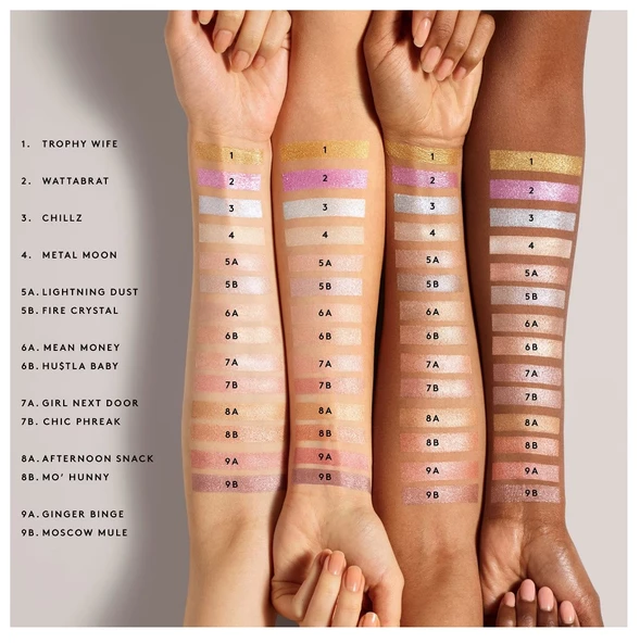 FENTY BEAUTY Killawatt Freestyle Highlighter AfternoonSnack - Aydınlatıcı - 2