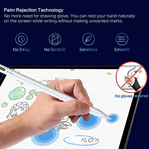 İPad Mini 7.Nesil Uyumlu Avuç İçi Reddetmeli Eğim Hassasiyetli Dokunmatik Yazı Kalemi - 3