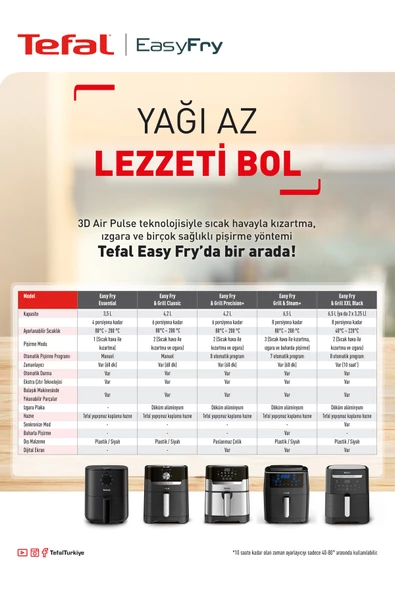 EY8018 Easy Fry & Grill & XXL Yağsız Fritöz Airfryer, 6,5 Litre Kapasite - 7