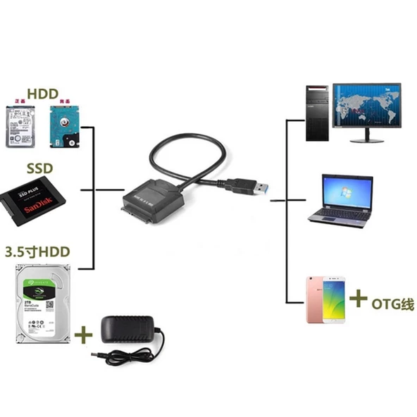 Usb 3.0 Adaptörlü 2.5 İnç-3.5 İnç Sata Harddisk Bağlantı Kablosu - 3