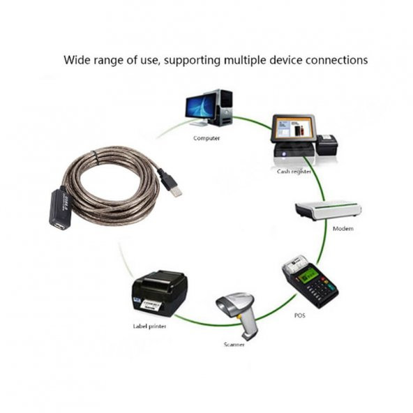 ACTiVE REPEATER USB UZATMA KABLOSU 10 METRE AKTİF UZATICI - 8