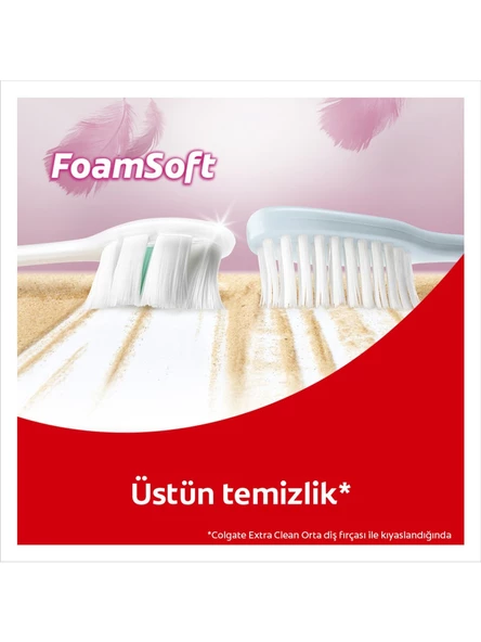 Colgate Optic White Kahve Çay ve Tütün Kullanıcıları Macunu 125Ml+Foamsoft Diş Eti Masajı Fırça 2+2 - 4