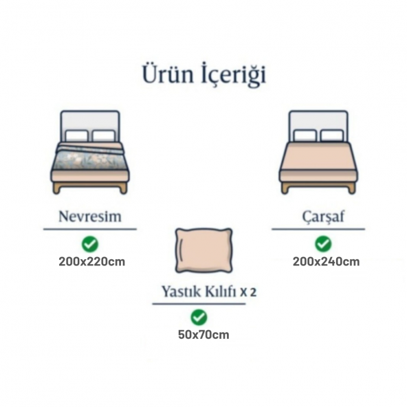 BEGENALHOME Ranforce Light Mavi Dream Nevresim Takımı Çift Kişilik - 2