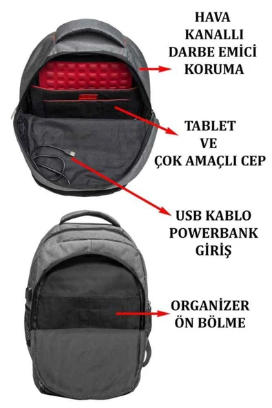 Dada Darbe Emici 14-15 inç Sırt ve Taban Mat Destekli Usb Girişli Çift Fileli Bölme Sırt Çantası - 5