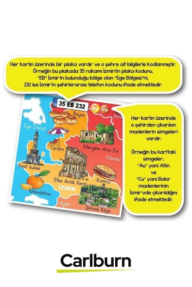 Özel Üretim Eğitici Öğretici Zeka Geliştirici Hafıza Dikkat Hafıza Genel Kültür Oyunu - Resim 3