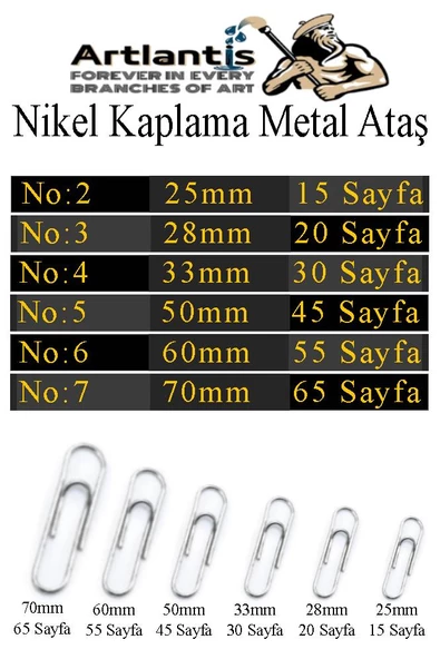 Metal Ataş No 4 33 mm 500 lü 1 Paket Nikel Kaplama Metal Ataç Dayanıklı Paslanmaz 20 Sayfa Kapasiteli Ofis Okul Büro - 3