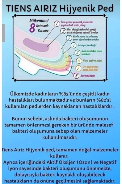Tiens Airiz Orijinal Yeni Tarihli Kadın Pedi Seti 6'lı Paket (3GÜNDÜZ 2 GÜNLÜK 1 GECE) Toplam 98Adet - Resim 6