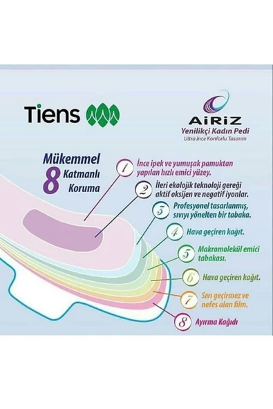 Airiz Airiz Hijyen Pedi 6'lı Set - Resim 3