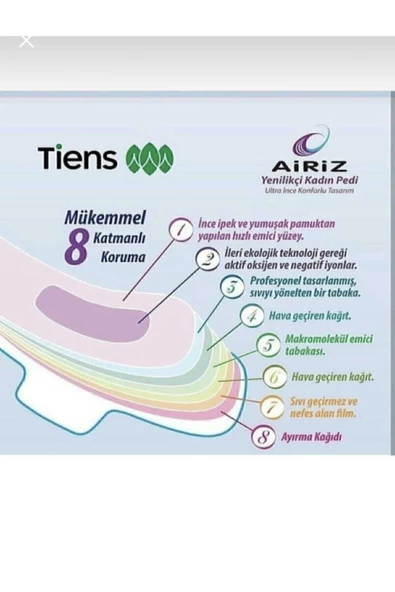 TİENZ AİRİZ Aırız Hijyenik Kadın Pedi - 7