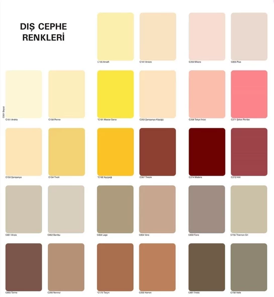 Casati Silikonlu Dış Cephe Boyası C373 Bordo 7,5 LT - 2