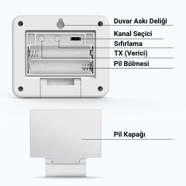 Thermopro TX2CA İlave Dış Sensör ( TP60C-TP65C-TP200C için) - 5