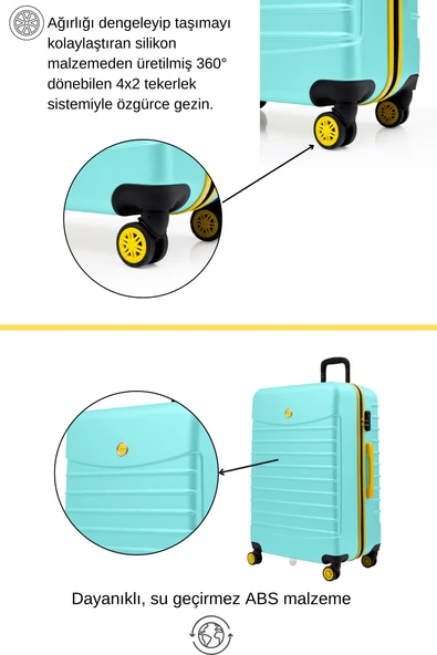 2'li Valiz Seti Orta Boy - Kabin Boy Su Yeşili 1168 - Resim 3