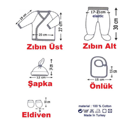 Erkek Bebek Hastane Çıkış Zıbın Seti 7 Parça Mavi Yeni Doğan Takım - 3