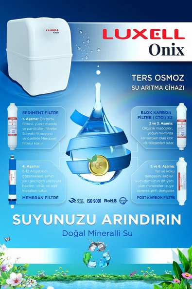 Lxs-p0 Onix Ro Kompakt Pompasız Su Arıtma Cihazı New Product 2024 Ücretsiz kurulum - 5