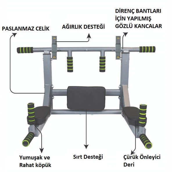 Anunnaki 3 ü 1 arada Duvar Barfiks Ve Dips All in one Süngerli Spor Egzersiz Barfix Aleti - 3