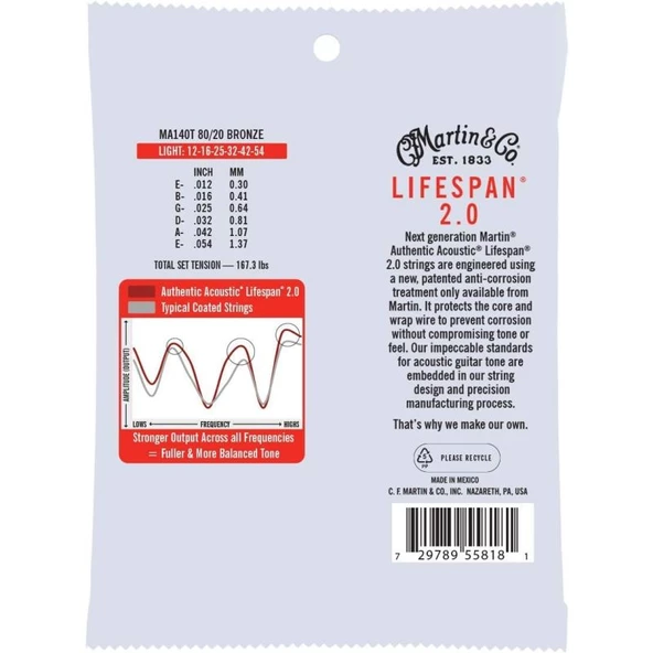Martin Co MA140T SP Lifespan Treated Akustik Gitar Teli Light 12-54 - 2