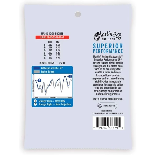 Martin Ca MA140 SP 80/20 Bronze Akustik Gitar Teli (Light 12-54) - Resim 3