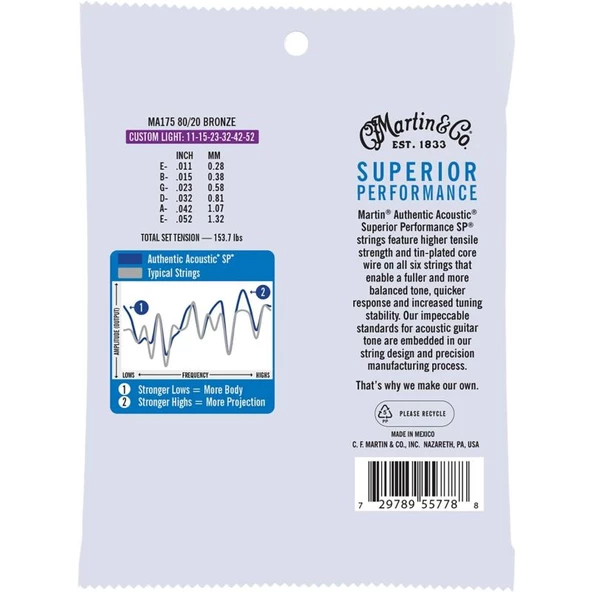Martin Co MA175 SP 80/20 Bronze Akustik Gitar Teli (Custom Light 11-52) - Resim 2