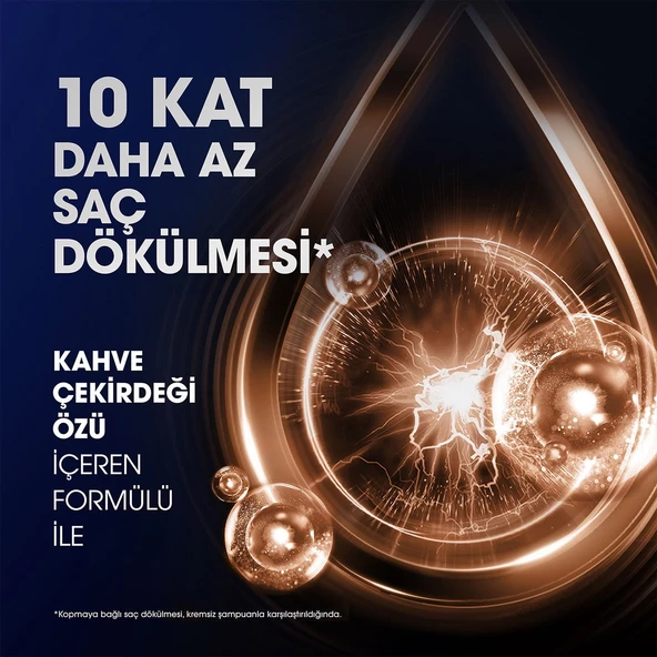 Clear Men Kepeğe Karşı Etkili Şampuan Saç Dökülmesine Karşı 350 Ml - 6