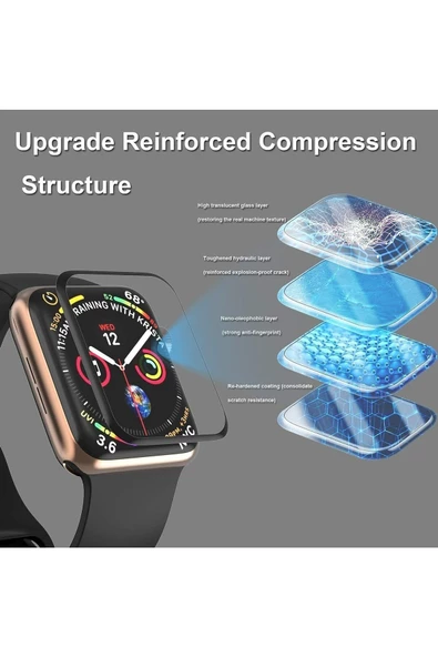 THREESTEP Apple Watch Seri 44mm Uyumlu Nano Ekran Koruyucu - 4