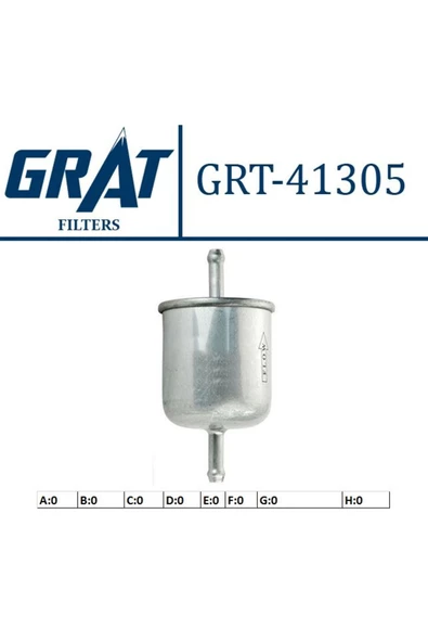 GRAT BENZIN FILTRESI -(NISSAN  ALMERA/MAXIMA/MICRA-K11/PATHFINDER/PATROL/PRIMERA-P10/PRIMERA-P11/SUNNY/TE
