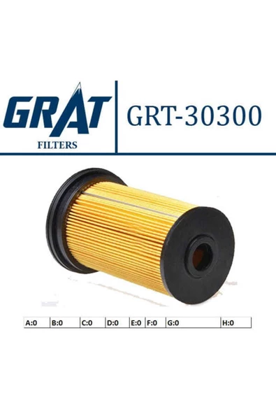GRAT 30300 Mazot Filtresi Bmw 3 318d 320d ürün görseli