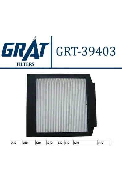GRAT Kabın Fıltresı ( Land Rover : Range Rover Iı 94-02 ) Grt-39403 ürün görseli