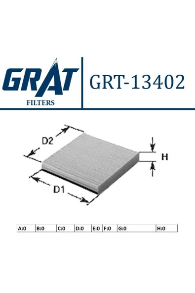 GRAT Kabın Fıltresı (cıtroen: C5 1.6hdı 2.0hdı 08-/ C6 Peugeot: 407 05-) Grt-13402