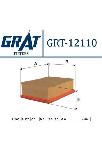 GRAT 1444g9 Hava Fıltresı ( Peugeot :206 1.1ı 1.4ı 1.6ı 1.9d 2.0 Hdı Cıtroen : Xsara 1.6