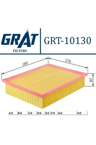 GRAT Hava Fıltresı Fıat Sedıcı 1.9d 06-/suzukı Sx4 1.9ddıs 06- 10130 Oem ürün görseli