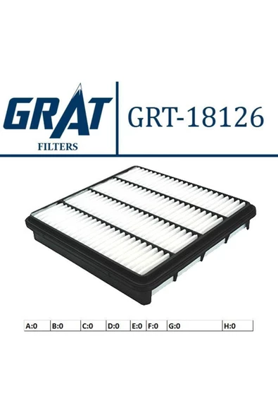 GRAT 1780151020 Hava Fıltresı - (Toyota Uyumlu Landcrıser 08 "4.5 D4d V8")