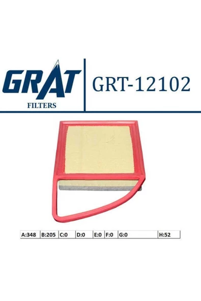GRAT 12102 Hava Filtresi 206 207 308 508 Partner / C3 C4 Iı C4 Cactus C5 Iı Berlingo 1.6 Hdı ürün görseli