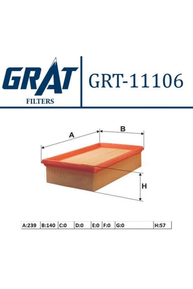 GRAT 11106 Hava Filtresi Clıo Iıı Modus / Micra K12 05-11 Note 07-11 1.4 1.6 16v 1.5 Dcı ürün görseli