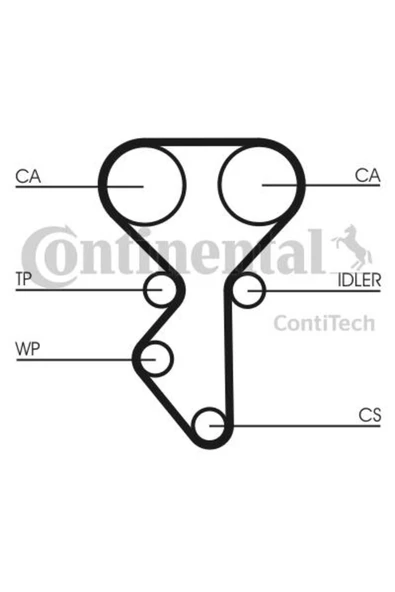 CONTITECH Triger Kayışı 130x150 Alfa 2.0 95-05 Lancıa 1.8 94-05 5619xs